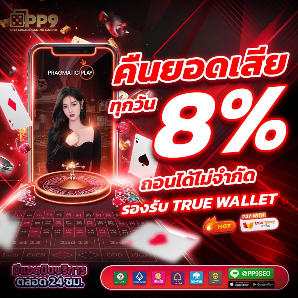 สล็อตเว็บตรงแตกง่าย ฝากถอนไม่มีขั้นต่ำ รับเครดิตฟรีที่ 889vipbet